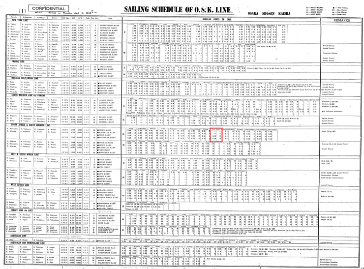 1965年4月1日付の大阪商船株式会社の極秘航海スケジュール。世界各地の航路と寄港地が記載されている。