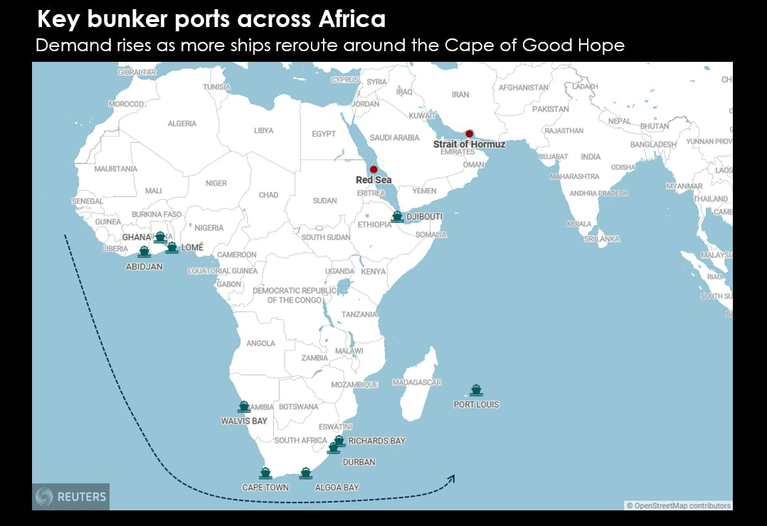 Map showing key bunker ports across Africa and major shipping routes rerouted around the Cape of Good Hope, highlighting Port Louis, Durban, Cape Town, Walvis Bay, Djibouti, and other strategic refuelling locations.