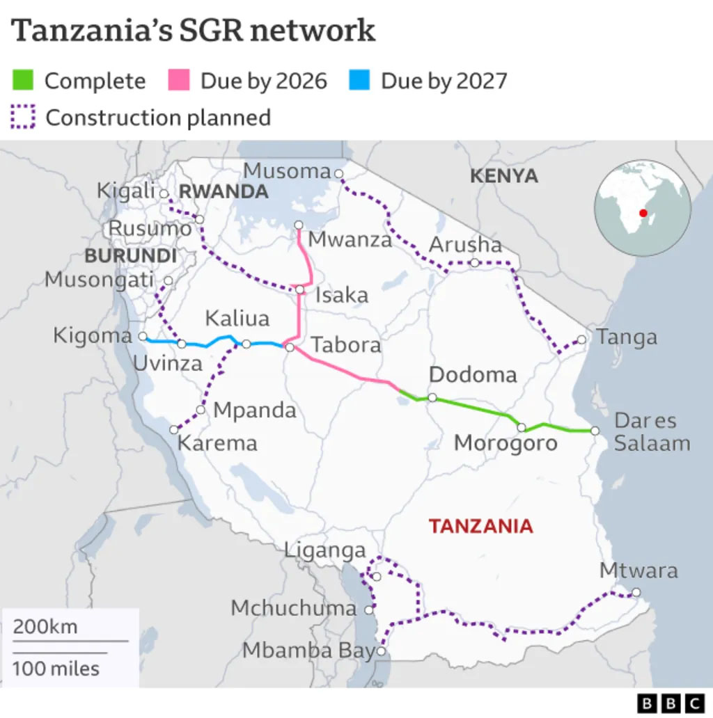 タンザニアの標準軌鉄道（SGR）路線図。2024年時点の計画に基づき、開通済み区間、延伸予定路線、完成予定時期を示している。